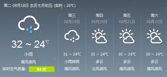 桂林未来几天以降雨天气为主 七夕预计转晴