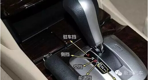 D1是个什么鬼?几句话教你认识自动挡!