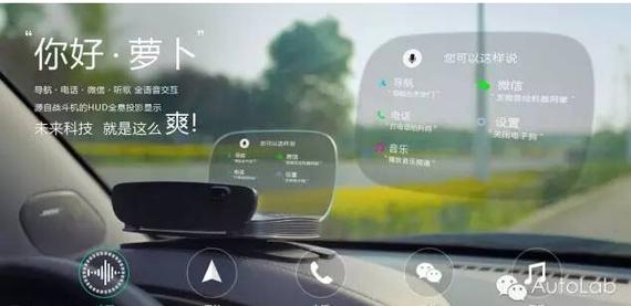 一秒变特斯拉的黑科技是?