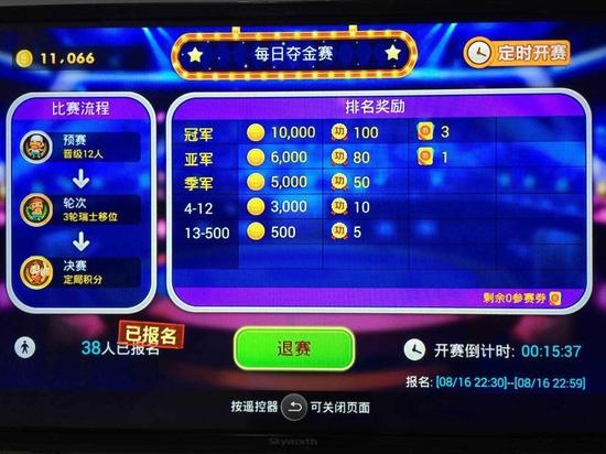 阿里游戏引领潮流 淘宝杯首届电视棋牌大赛正