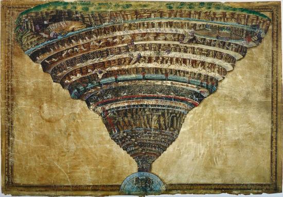 桑德罗·波提切利根据但丁《神曲》所画的《地狱图》