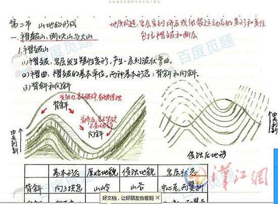 襄阳文科状元学习笔记网上受追捧 被看做提分