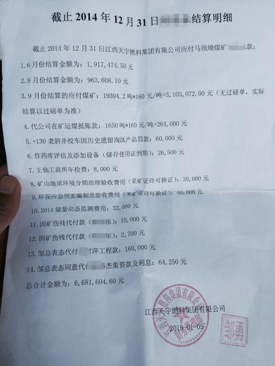 杨志兴向《每日经济新闻》记者提供的一份结算清单显示,截止2014年12月31日,邹勇名下的江西天宇燃料集团有限公司应付马颈坳煤矿杨志兴款为668.16万元