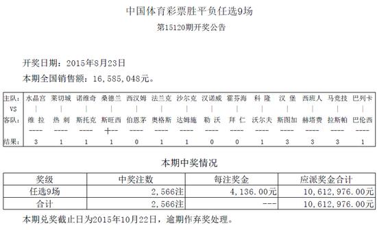 详细开奖