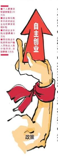 深圳自主创业者最高贷款额度增至20万元_新浪广东_新浪网