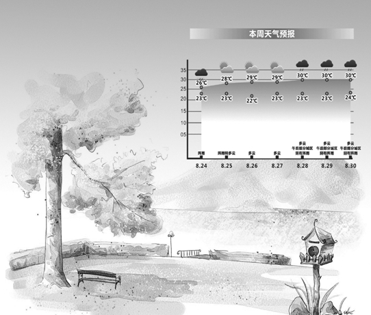 绍兴天气预报15天_新昌天气预报15天_杭州天