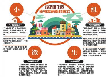 三年后财富翻番的生肖_农民收入翻番(3)