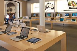 ƻ����Щҵ������Ҫ�������۵�����ʵ��������