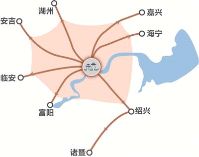 杭州都市圈规划9条城际铁路 往来高铁半小时高