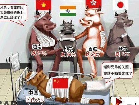三招教你逃过股市大屠杀