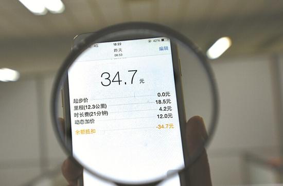 滴滴打车动态加价1020余元用户吐槽强制消费