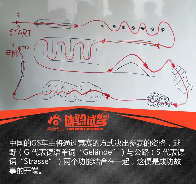 越野摩托新秀 BMW F800 GS售价12.64万元