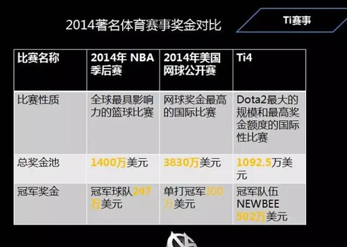 美国网球公开赛中国女单“金花2025美网公开赛直播_US Open赛程比分签表一览 - 美网中文网”全淘汰