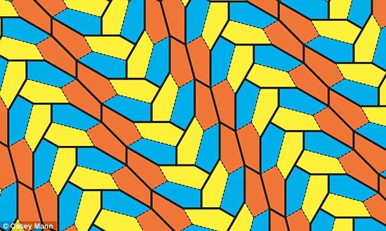 三位科学家创下一个数学史上的里程碑：发现一种不规则五边形，可以在相互不重叠的情况下实现完美无缝拼接。研究人员在“砌平面”时发现这一新型不规则五边形，这是科学家迄今为止发现的第15种可以实现完美对接的不规则五边形，距离上一发现已有30年。