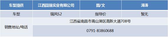 经销商信息
