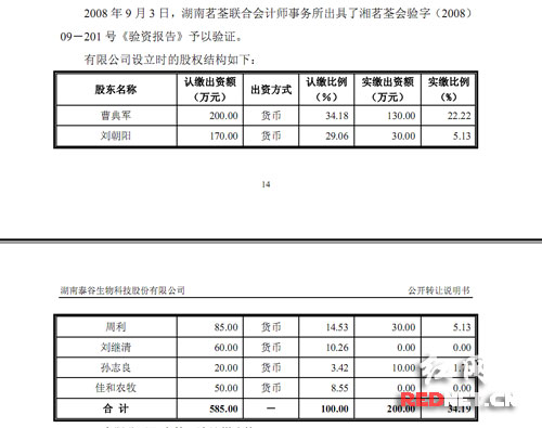 长沙原环保局长贪腐案起底 参股泰谷生物玩利