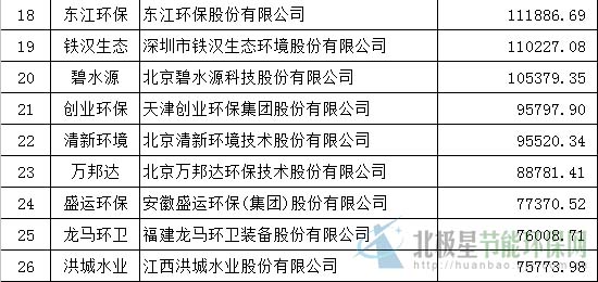内容运营工资,内容运营工资多少钱一个月