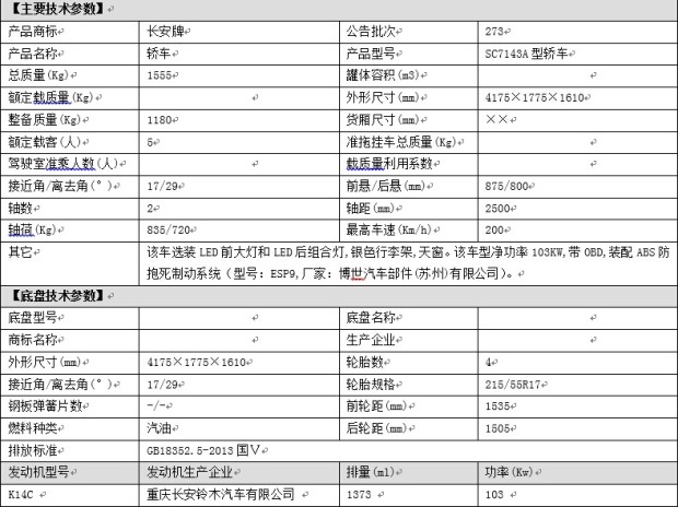 1.4T车型配置表