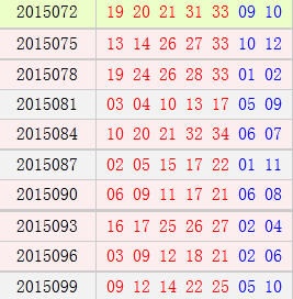 大乐透开奖号码最近10期 2RhR-fxhkafe6251705.png