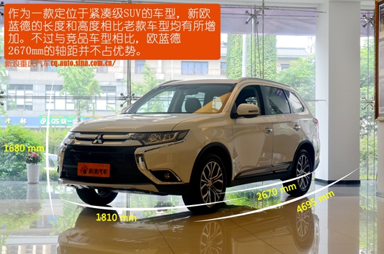 有里有面 2016款欧蓝德静态评测