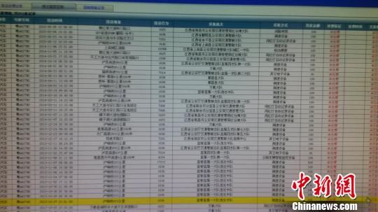违章记录高达253条，扣846分罚款达28000元，8月31日下午，江西高速交警查获一辆3年未年检的“最牛违章车”。