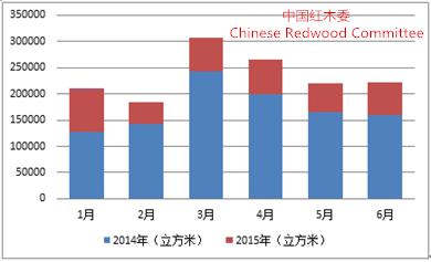 图片版权归原作者所有