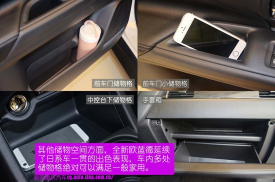 有里有面 2016款欧蓝德静态评测