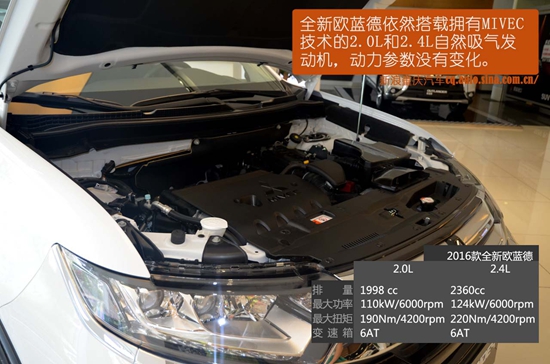 有里有面 2016款欧蓝德静态评测