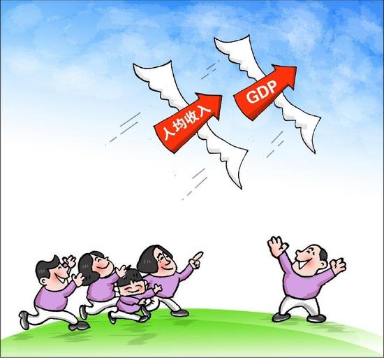 颈椎神经支配分布图_收入和可支配收入