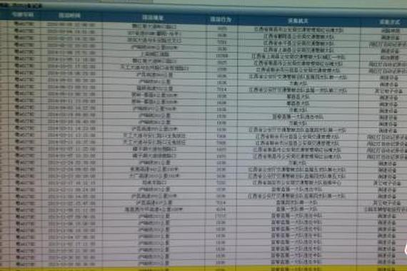 江西高速拦下最牛违章车违章253条扣846分