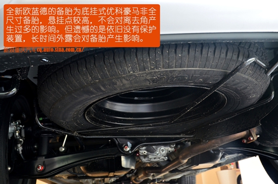 有里有面 2016款欧蓝德静态评测