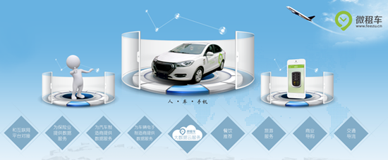 微租车亮相中国汽车投资创业峰会 获项目奖