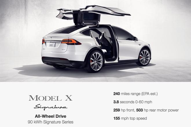 Tesla Model X Signature Series 02
