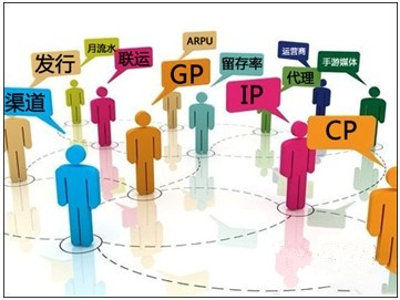 分析:手游媒体和渠道的区别
