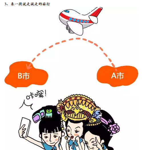 工银e校园为你盘点大学生不得不做的5件事