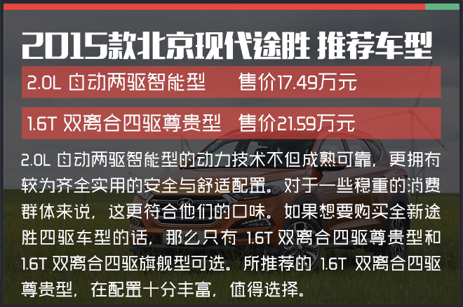 价格有诚意 北现全新途胜中配车型成主力