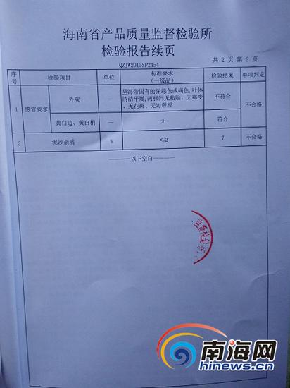 省产品质量监督检验所检验显示海带不合格 (南海网记者姜飞 摄)