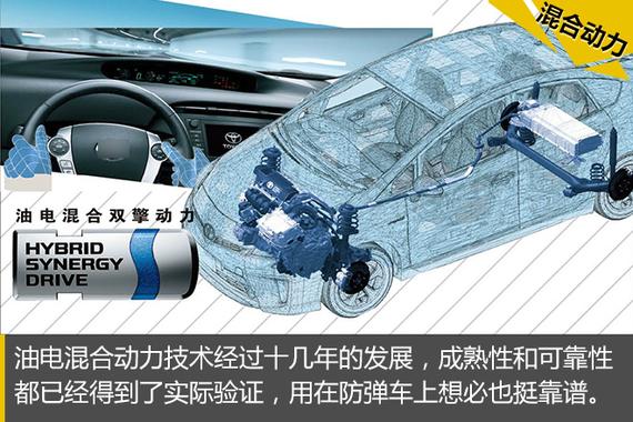 汽车黑科技之首长们的钢铁大宝贝儿_郑州汽车