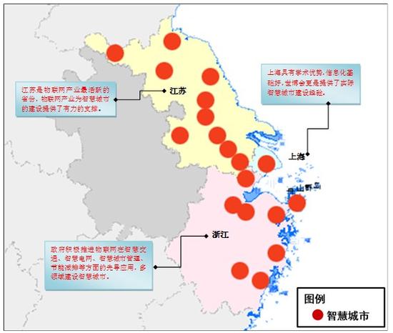 资料来源：赛迪顾问智慧城市研究数据库