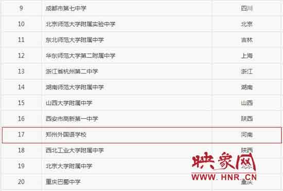 郑州外国语学校排名最靠前 位列第17名
