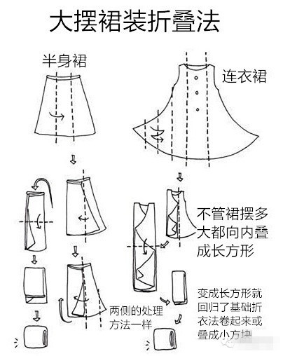 大摆裙装