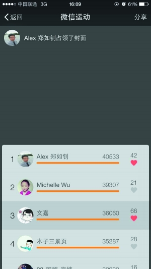 好友步数排行_日行万步!他们成为好友圈步数排行榜的“另类赢家”!