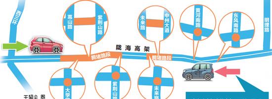 郑州陇海高架下桥口易堵路段公布