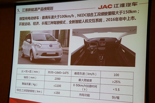 江淮汽车新能源产品规划曝光