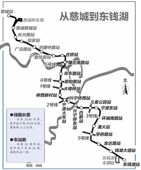 宁波地铁4号线初步设计正式获批复 共设置25座车站_新浪宁波_新浪网