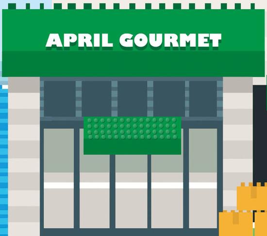 April Gourmet 绿叶子 转角处的精品超市