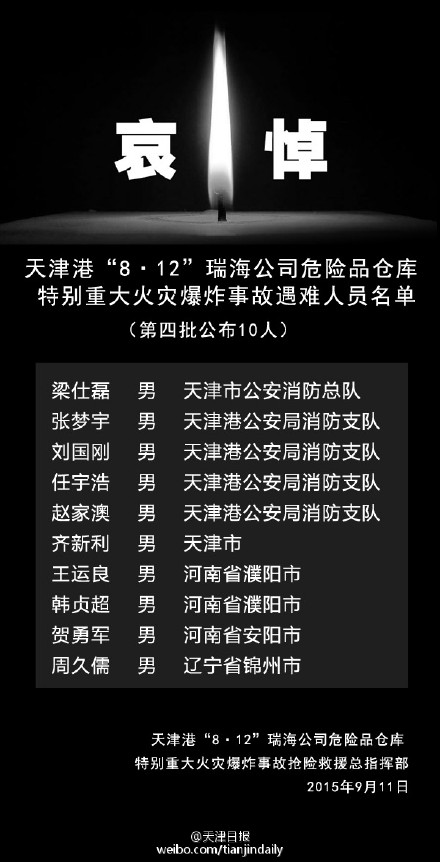 天津爆炸事故遇难者名单