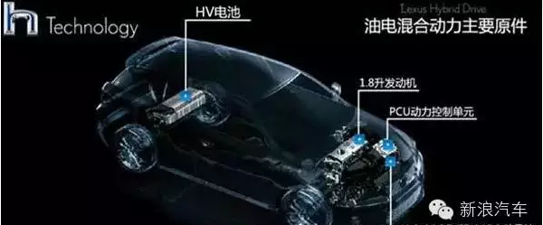 节油神器横空出世 这个装置竟然能节油75%