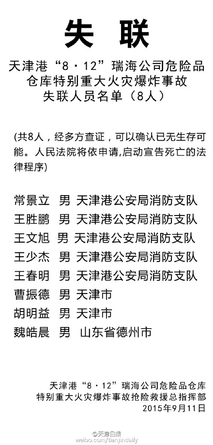 天津爆炸事故遇难者名单