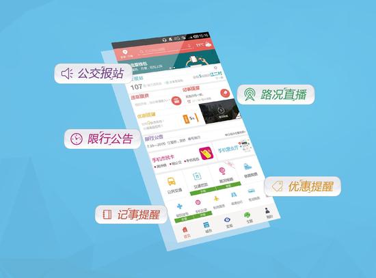 智慧宁波4.0配图首页全新改版